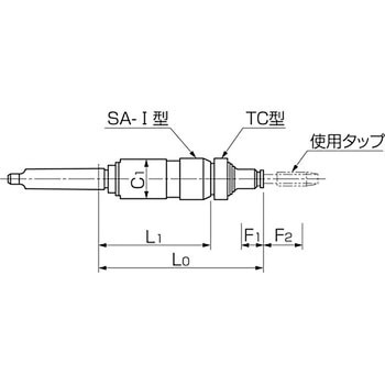 MT-SA-1型タッパー カトウ工機