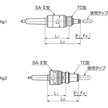 MT-2SA412-2 MT-SA-2型タッパー 1個 カトウ工機 【通販サイトMonotaRO】