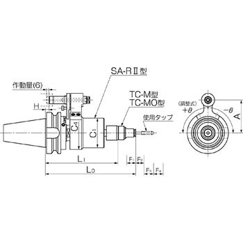 SA-R2型タッパー カトウ工機 タップホルダ 【通販モノタロウ】