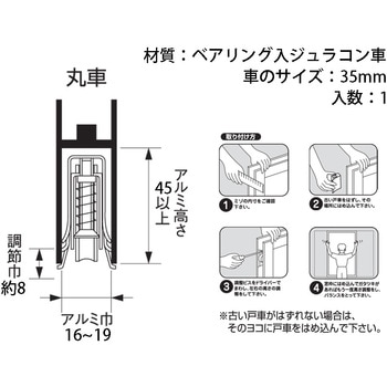 取替戸車 - ハイロジック