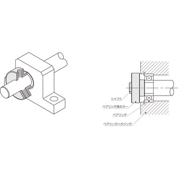 セットカラー ベアリング固定用タイプ(ロング) 岩田製作所