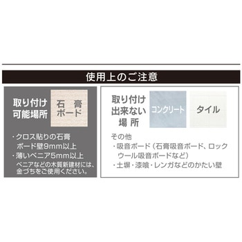 石こうボード用ピンパーツセット ハイロジック