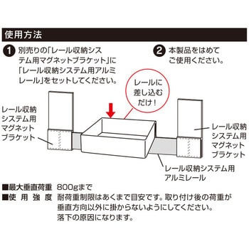 レール収納システム用オプションパーツ ボックス ハイロジック