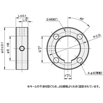 SC3515CKP4 セットカラー キー溝・4穴付タイプ 1個 岩田製作所 【通販