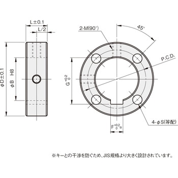 セットカラー キー溝・4穴付タイプ 岩田製作所