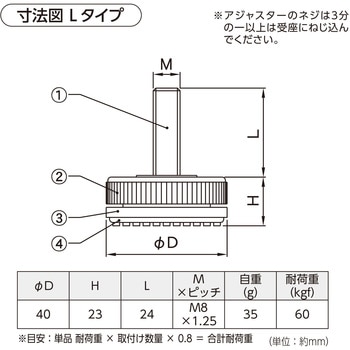 フリーロールアジャスターL ハイロジック