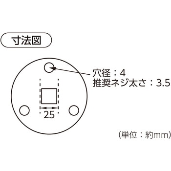 丸プレート ハイロジック