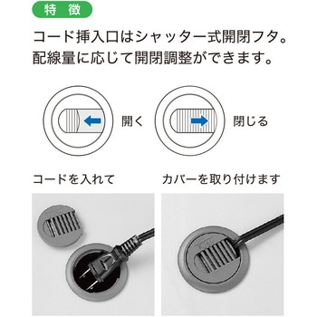 配線グロメット スチール用 ハイロジック