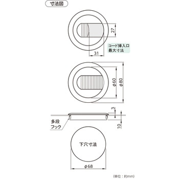 配線グロメット スチール用 ハイロジック