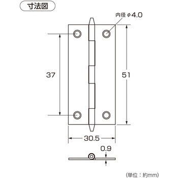 家具用蝶番 ハイロジック