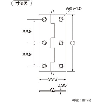 家具用蝶番 ハイロジック