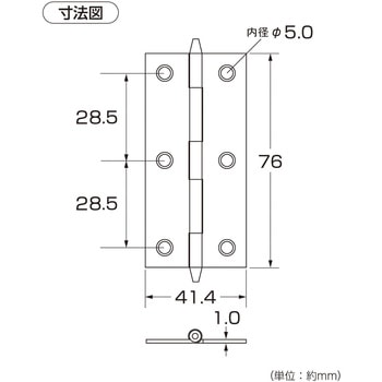 家具用蝶番 ハイロジック
