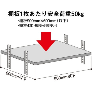 リーフ棚柱 ハイロジック