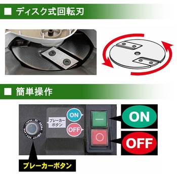 グリーンミル ディスク式 ゴールデンスター