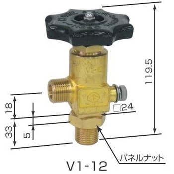 ネックバルブ ヤマト産業