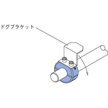 SCSS4018CTN セパレートカラー Dカットネジ付タイプ 1個 岩田製作所