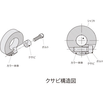 クサビカラー 3ネジ穴付タイプ 岩田製作所