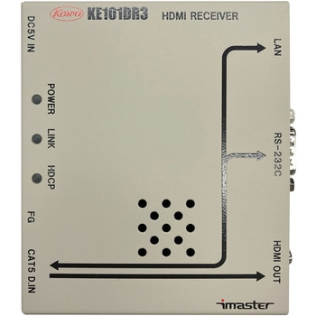 DVI/HDMI用4K対応ツイストペアケーブル延長受信器 - 興和オプトロニクス