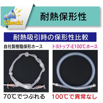 耐熱・耐摩耗・静電気(帯電)防止用耐圧ホース 吸引・圧送[トヨトップ-E100℃ホース TPE100C] TOYOX(トヨックス)