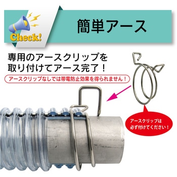 耐熱・耐摩耗・静電気(帯電)防止用耐圧ホース 吸引・圧送[トヨトップ-E100℃ホース TPE100C] TOYOX(トヨックス)