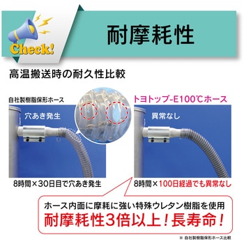 耐熱・耐摩耗・静電気(帯電)防止用耐圧ホース 吸引・圧送[トヨトップ-E100℃ホース TPE100C] TOYOX(トヨックス)