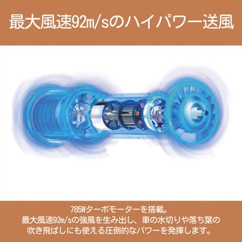 エアブローガン KiCA Jet Fan MAX KiCA(キカ)
