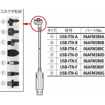 デジマチックインジケータ+インプットツールダイレクトセット Mitutoyo(ミツトヨ)