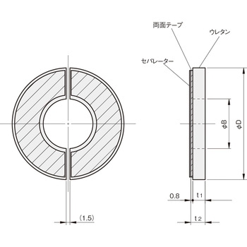 ウレタンダンパー セパレート両面テープ付タイプ 岩田製作所