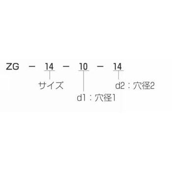 バウマンフレックスカップリング ZG・LMモデル 三木プーリ