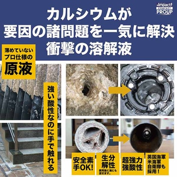 インパクトデスケーラー プレミア ミニトリガースプレー PROUP