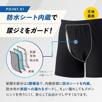 尿ジミ安心ボクサーパンツ2色組 アイメディア