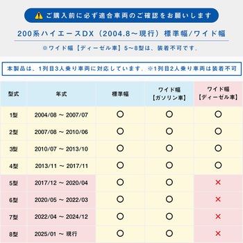 200系 ハイエース DX センターシートアームレスト プロダックス