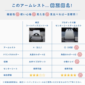 200系 ハイエース DX センターシートアームレスト プロダックス
