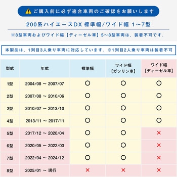 200系 ハイエース DX センターシートアームレスト プロダックス