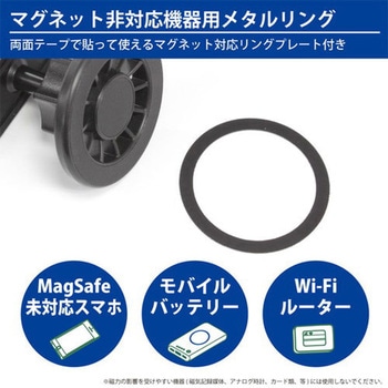 ダブルサイド マグネットマウント JTT