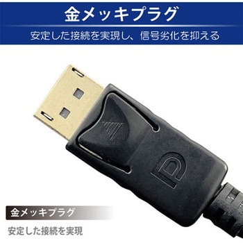 DisplayPortケーブル 4K対応 - JTT