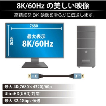 DisplayPortケーブル 8K対応 JTT