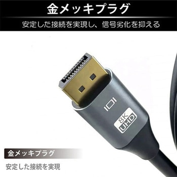 DisplayPortケーブル 8K対応 JTT