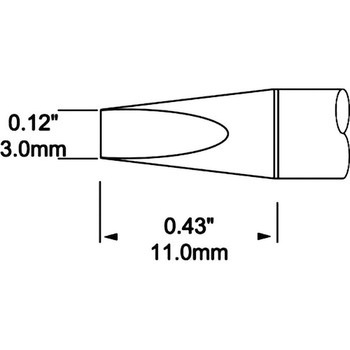 Metcal MFR-1110・2210シリーズ チップカートリッジ メトカル