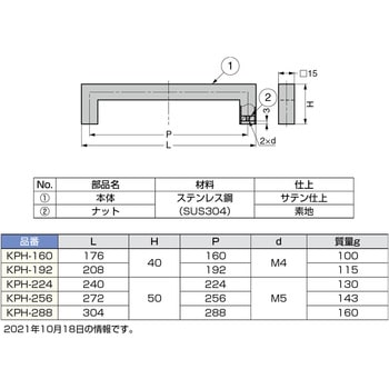 オールステンレス鋼製角パイプハンドル KPH型 LAMP(スガツネ)