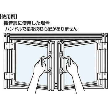 ステンレス鋼製ハンドル LF-12型 ASセット LAMP(スガツネ工業)