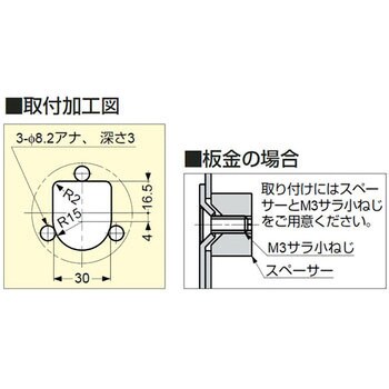 ステンレス鋼製ハンドル 980640 スガツネ(LAMP) 平面ハンドル 【通販 