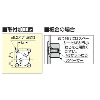 ステンレス鋼製ハンドル 980642 LAMP(スガツネ)