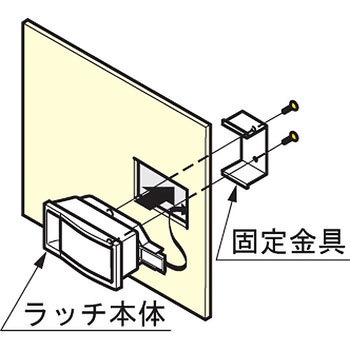 LC-65A ラッチハンドル LAMP(スガツネ)