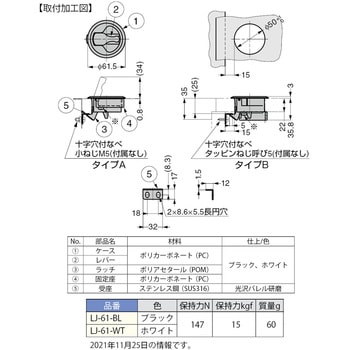 フラッシュパネルラッチ LJ-61型 スガツネ(LAMP) 【通販モノタロウ】