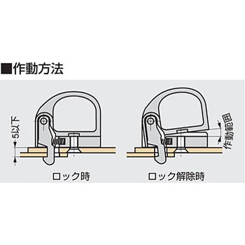プルラッチハンドル 280-9101 LAMP(スガツネ)