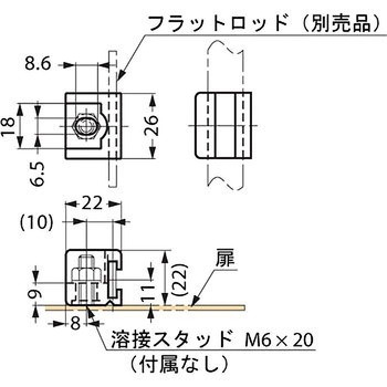 フラットロッド用ガイド 208-1501-3 LAMP(スガツネ)