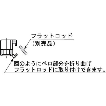 フラットロッド用ガイド 208-1501-3 LAMP(スガツネ)
