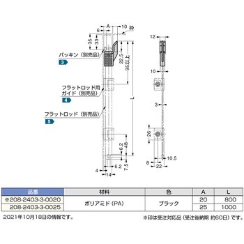 フラットロッド用エンドテーパーキャップ 8 2403型 スガツネ Lamp ラッチ ファスナー 通販モノタロウ 8 2403 3 0025