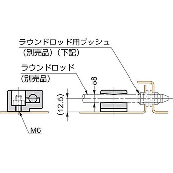 ラウンドロッド用ガイド 200-36型 LAMP(スガツネ)